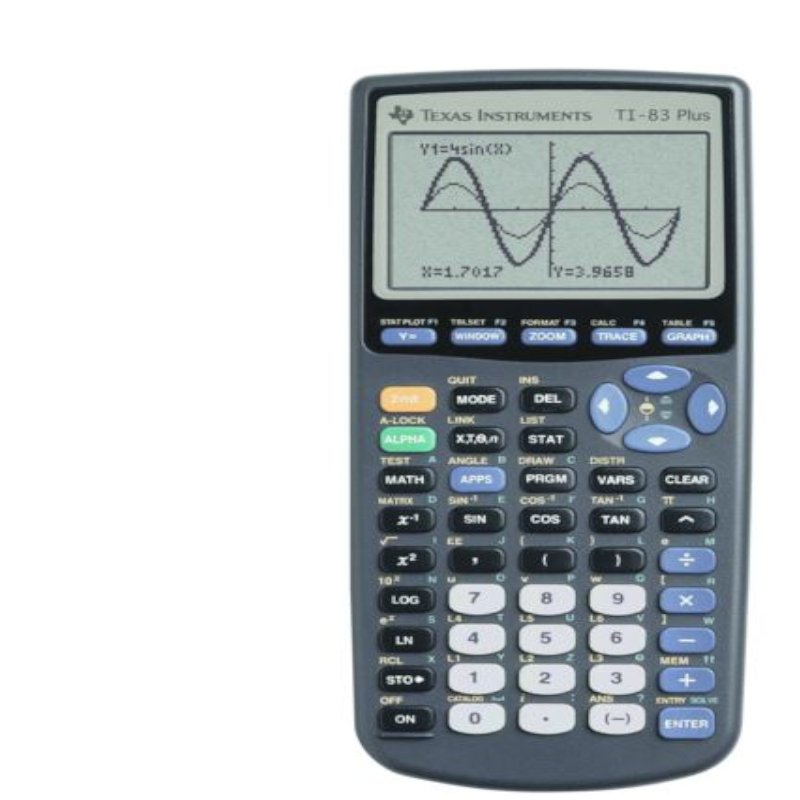 Image For CALCULATOR-TI83PLUS-GRAPH